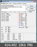 HD7470 Probleme mit Anzeigetreiber