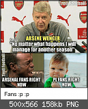 FC Arsenal