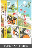 Naruto Manga/Chapter