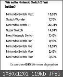 Gerücht: Neues Switch-Modell in Arbeit