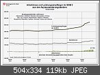 Flüchtlinge aufnehmen - Ja oder Nein?