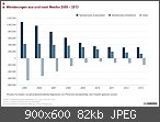 US-Präsidentschaftwahl 2016