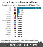 Globale Erwärmung