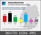 Alternative für Deutschland