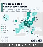 Alternative für Deutschland