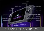 Der "Handheld-Gaming-PC" Thread