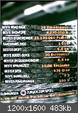 Burnout Paradise - Rekorde