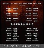 Silent Hill 2 Remake