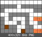 Eure Stages