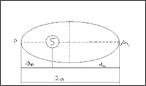 Physik - Hilfethread