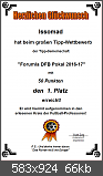 DFB Pokal Tippspiel 2016/2017 - Die Auswertung