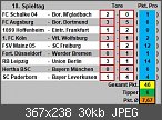 Bundesliga Tippspiel Auswertung 2019/20