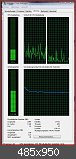 Auslastung CPU und Arbeitsspeicher